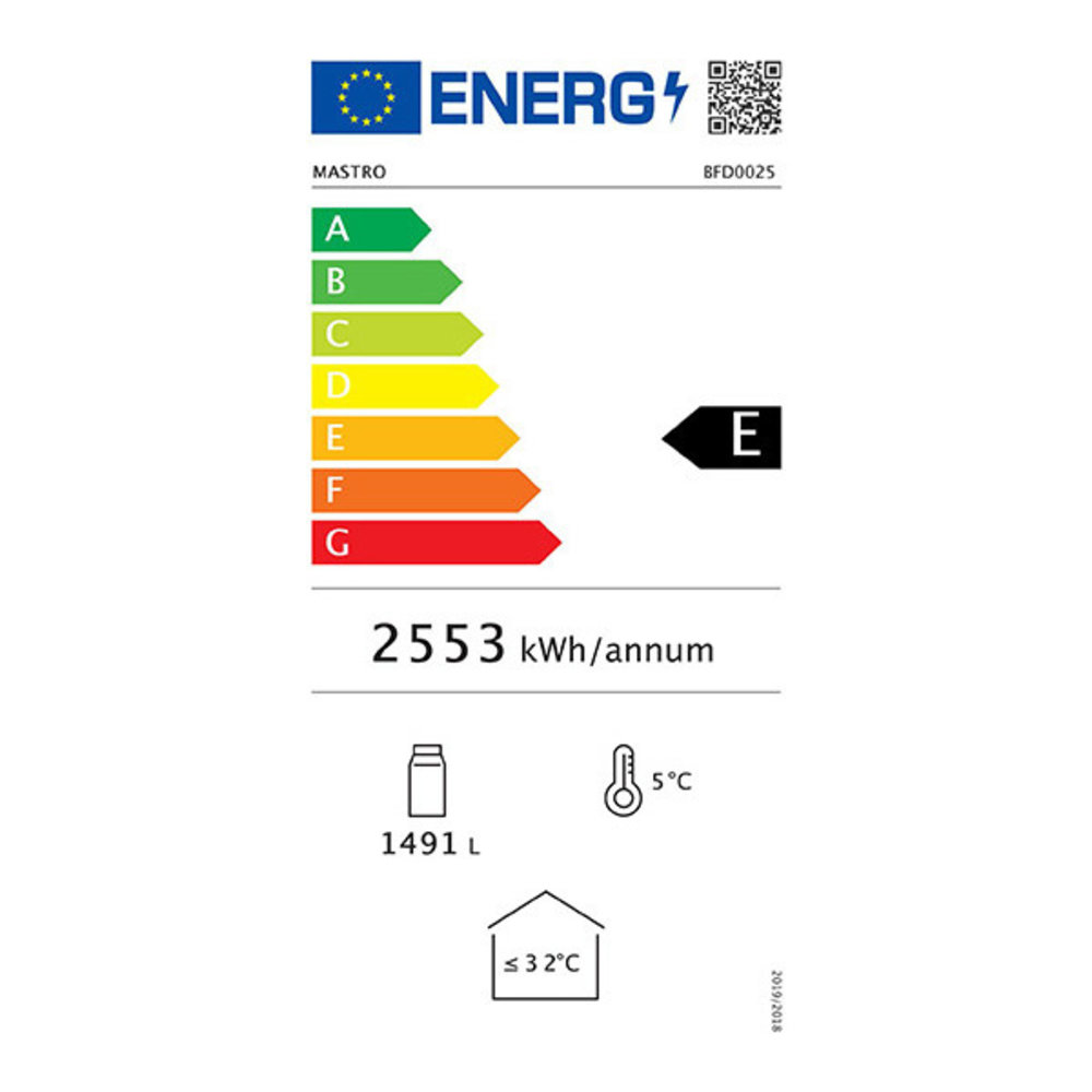 Mastro Wokbrander | Gas | 3 Branders + 2 Soep Branders | 3x 27kw + 2x 9.2kw | 2450x850x1100(h)mm