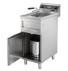 Friteuse Staand 1x12l 6kw