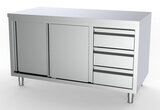 700 Werktafel Schuifdeuren Laden Rechts 1400