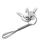 Sleutelhanger Garde