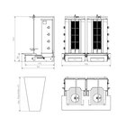 Dönergrill — Serie F — Gas