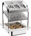 Drop-in Bestek Uitgifte Unit