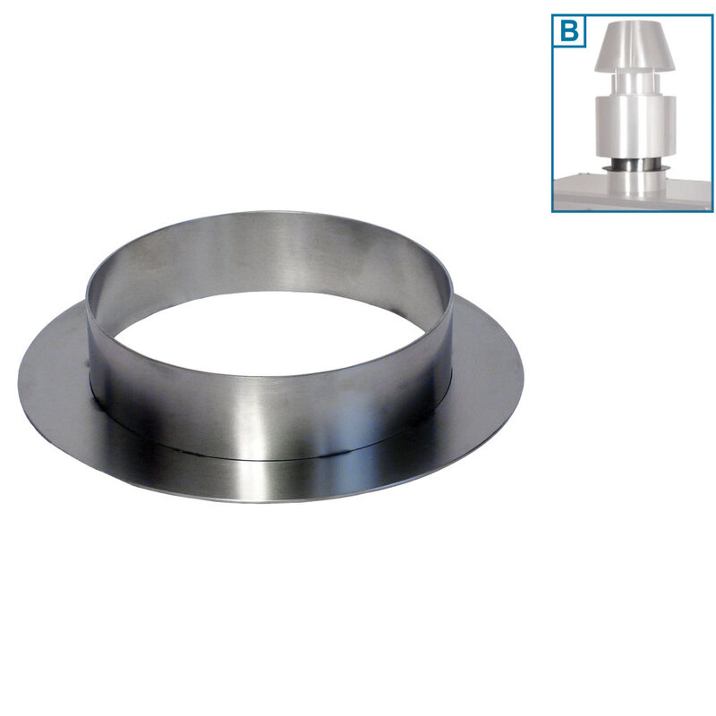 Koppelingsring (cbq-060 & Cbq-075)