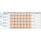 Koelgroep " Geschrankt " T° -15°-25°