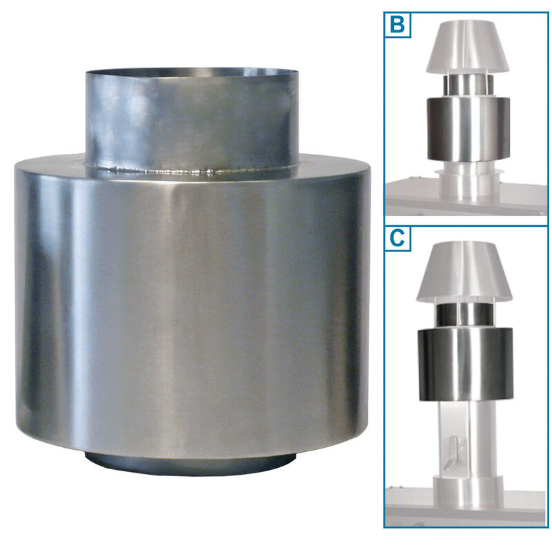 Externe Afsluiting in Geval Van Brand (cbq-060 & Cbq-075)