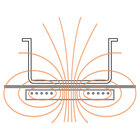 Elektrisch Fornuis, 2 Inductiezones - Top -