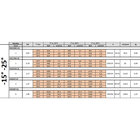 Koelgroep "by-block" T° -15°-25°
