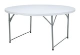 Hendi Buffettafel, Rond