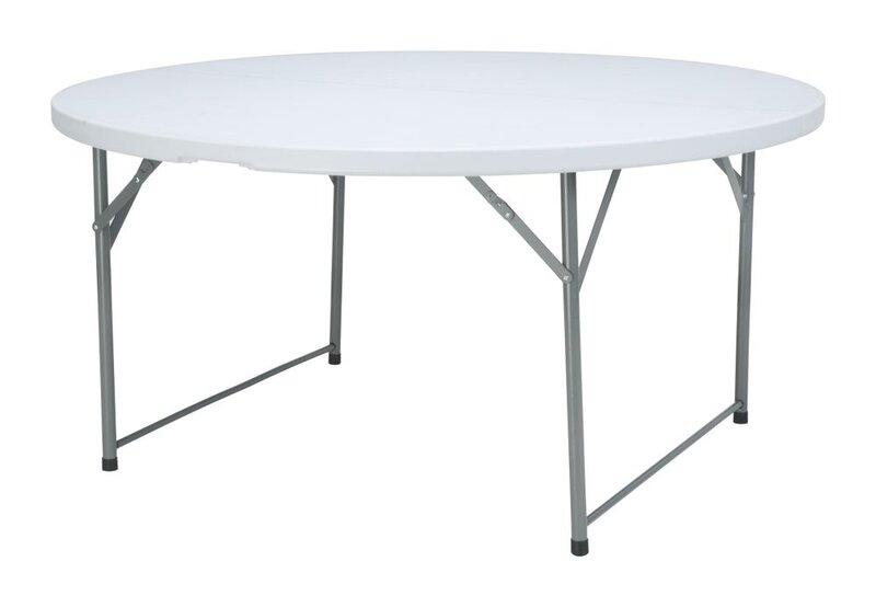 Hendi Buffettafel, Rond