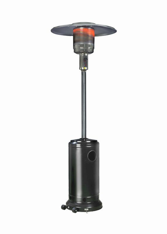 Saro Gas Heater Model Thg 14000 Terrasverwarmer