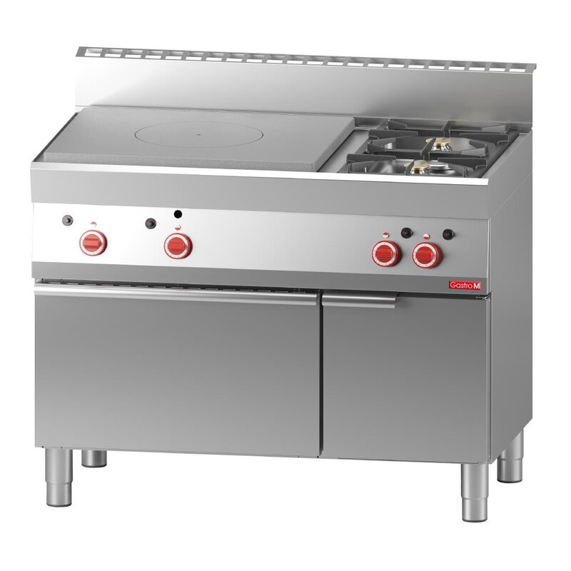 Gastro M 650 Platenfornuis 65/110 Tpg