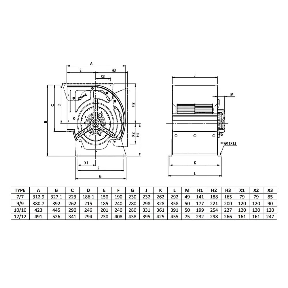 Combisteel Slakkenhuis Afzuigmotor | 2000m³/u | Centrifugaal | 2.2a | 0.25kw (230v) | 232x313x327(h)mm