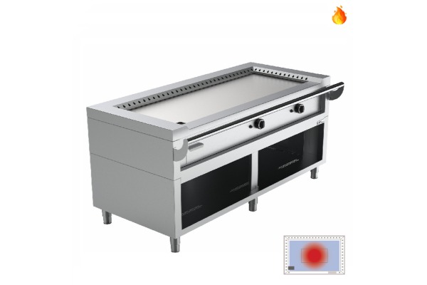 Teppanyaki Grills