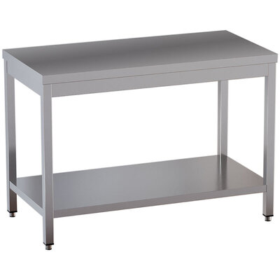RVS Werktafels