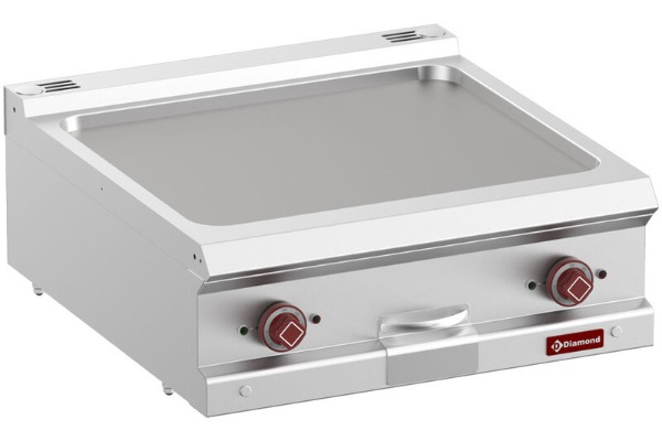 Elektrische Bakplaten
