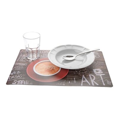 Placemats