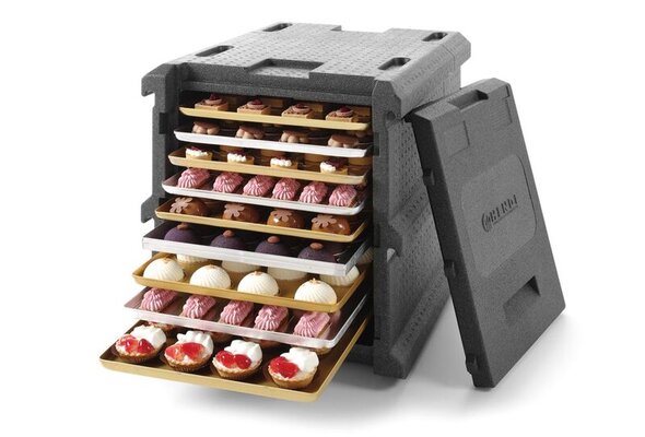 Thermo Boxen